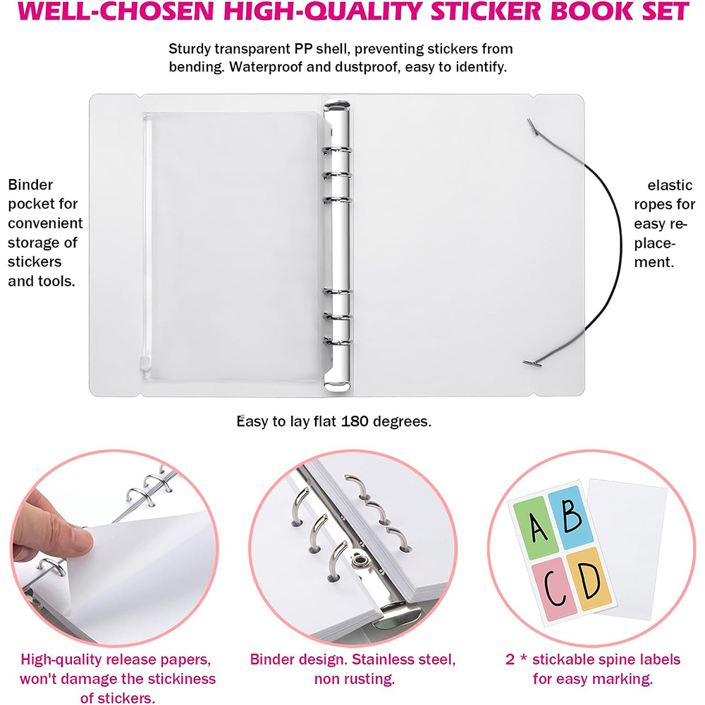 Reusable Sticker Album Release - Embellishments For Scrapbooking recension och pris